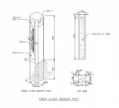 FOC Marker post for underground Telephone Cable. Aramco approved ...