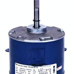 Industrial Supplies Co.