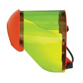 Industrial Supplies Co.