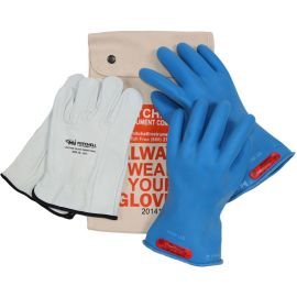 Industrial Supplies Co.