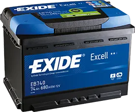 Industrial Supplies Co.