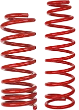 Industrial Supplies Co.